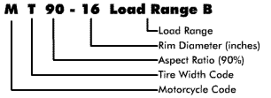 Mt90b16 Conversion Chart